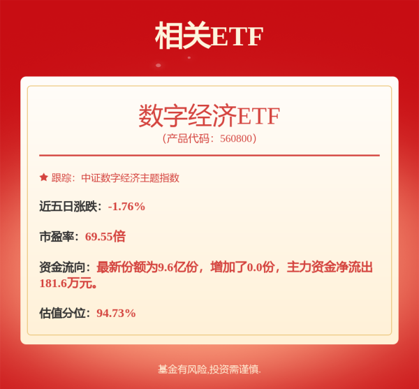 卓信宝配资 “杀猪盘”？2分钟涨停 恒兴新材全天巨震超19%！