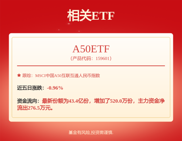 港联配资 可控核聚变涨停潮 低估值股出炉