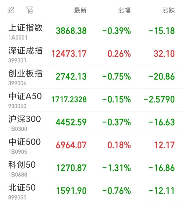 点金网 消费电子板块午后走强 歌尔股份等涨停