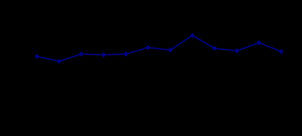 策略股 刚刚，重磅来了！5.7%，3.7%，6.7%！